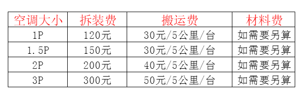 铜陵空调移机及费用电话在哪里找